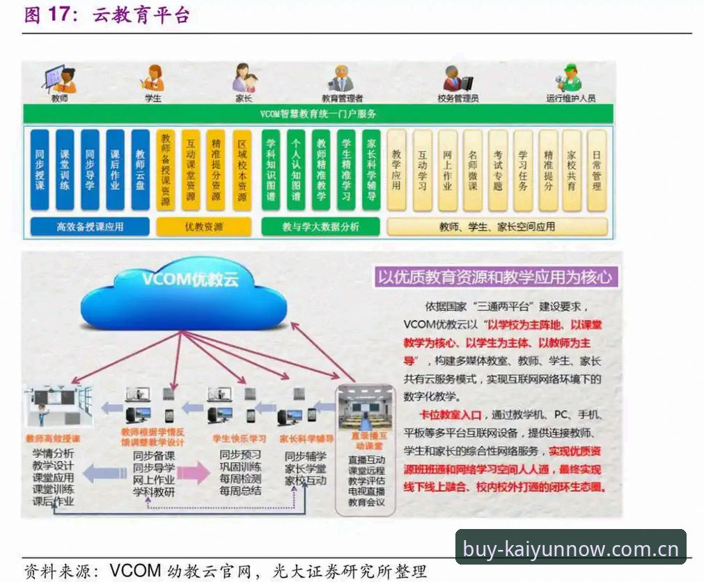 开云APP最新版本怎么样？创新功能与体验全面升级，值得更新吗？